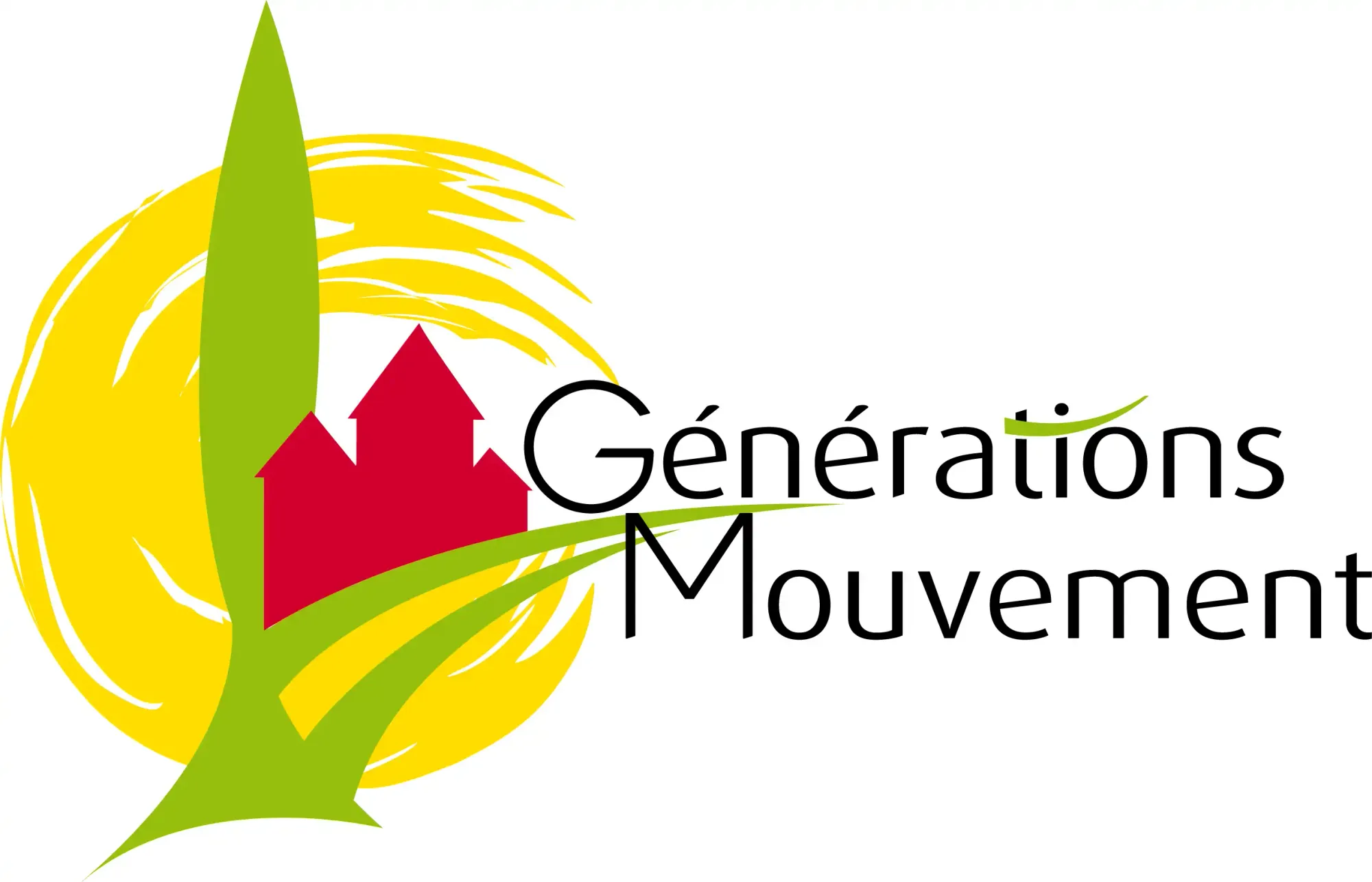 Génération Mouvements